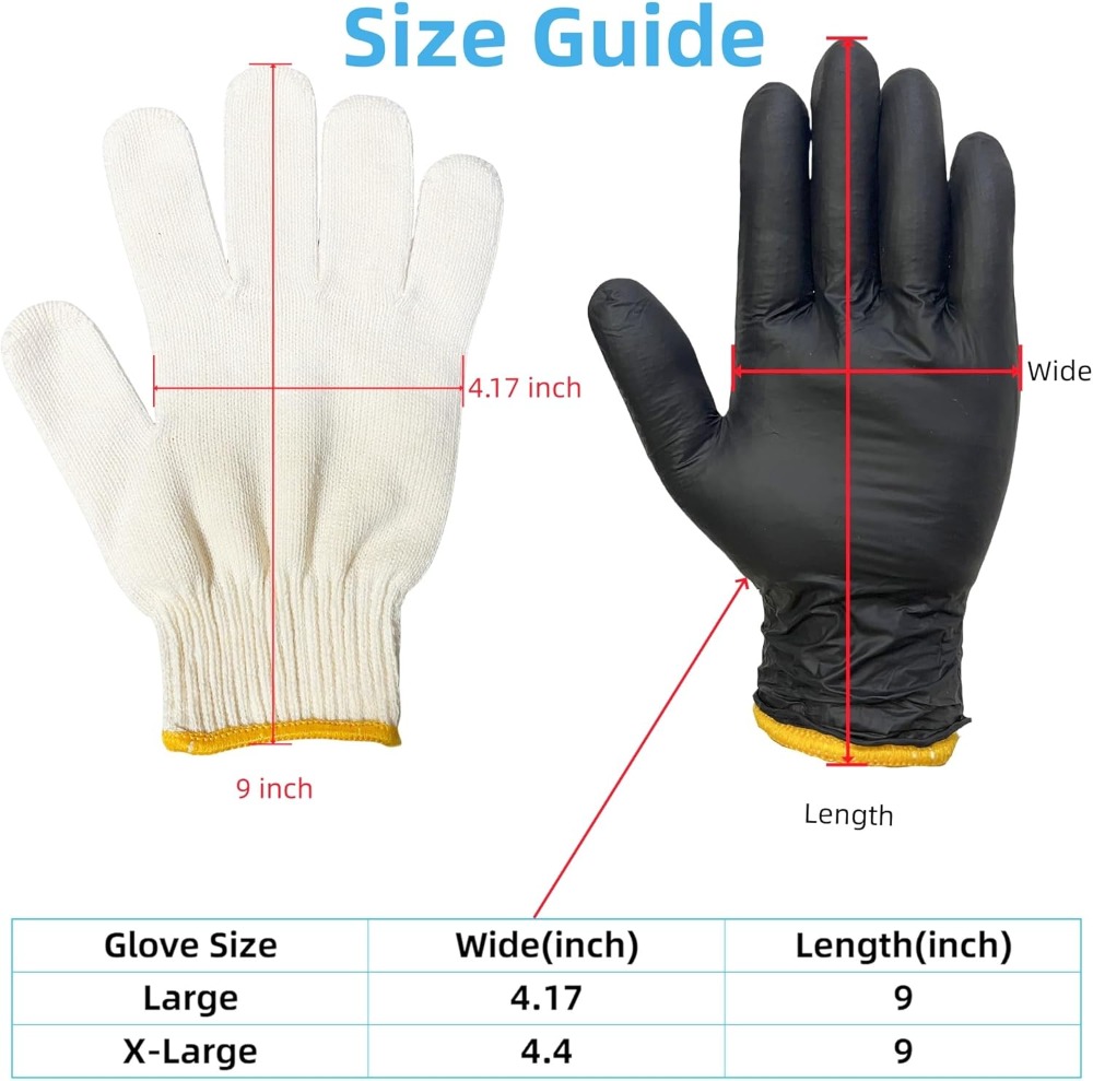 Heat Resistant BBQ Gloves: 4 R - Heat Resistant Glove recensione e prezzo