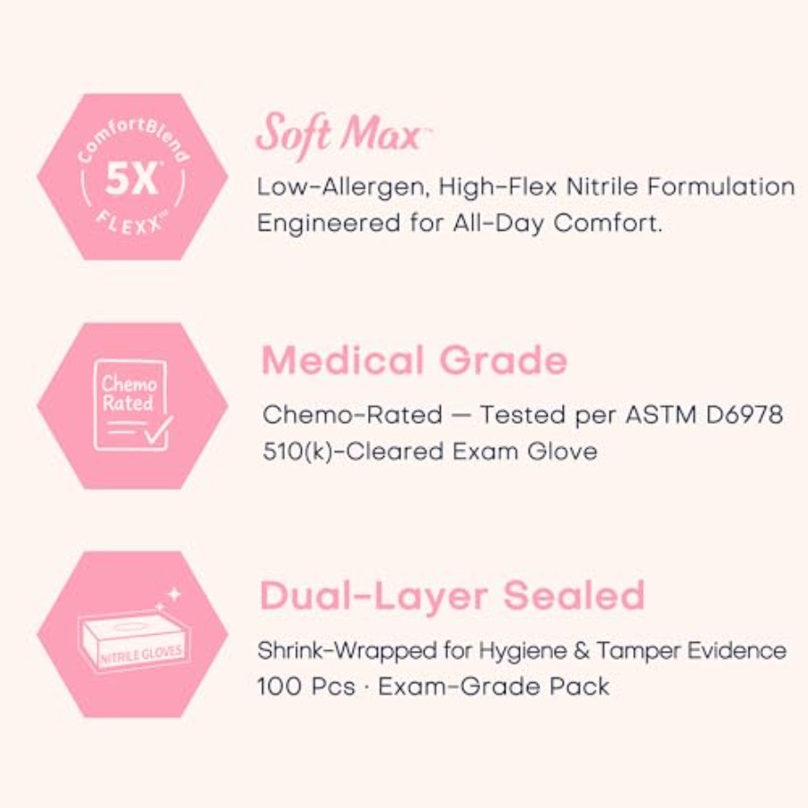 Supmedic Medical Nitrile Exam  - Exam Glove Nitrile recensione e prezzo