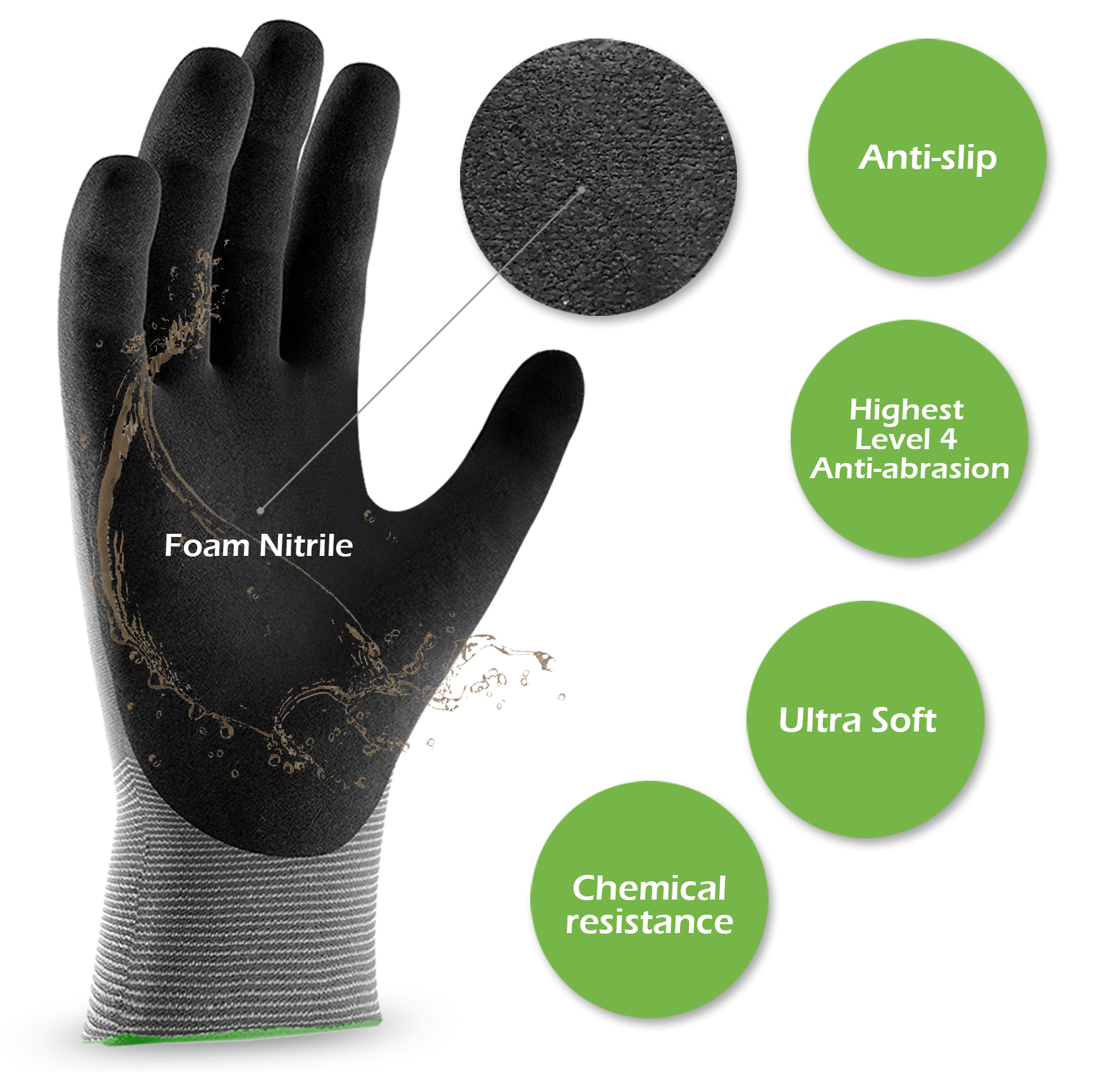 1pc Quick Water Repellent Nylo - Nitrile Mechanic Glove recensione e prezzo
